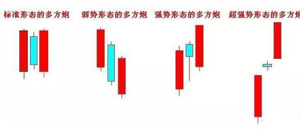 每日股市动态解析与股票投资要点关注