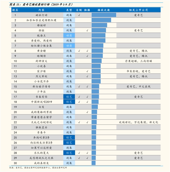 顺丰到付与现付价格对比，深入分析与探讨，是否存在差异？