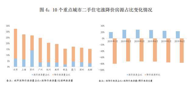 泰顺二手房交易深度解析，市场现状、趋势与影响分析