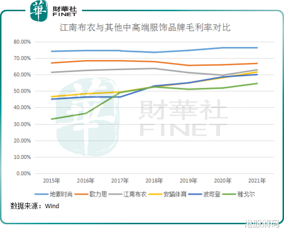 第357页