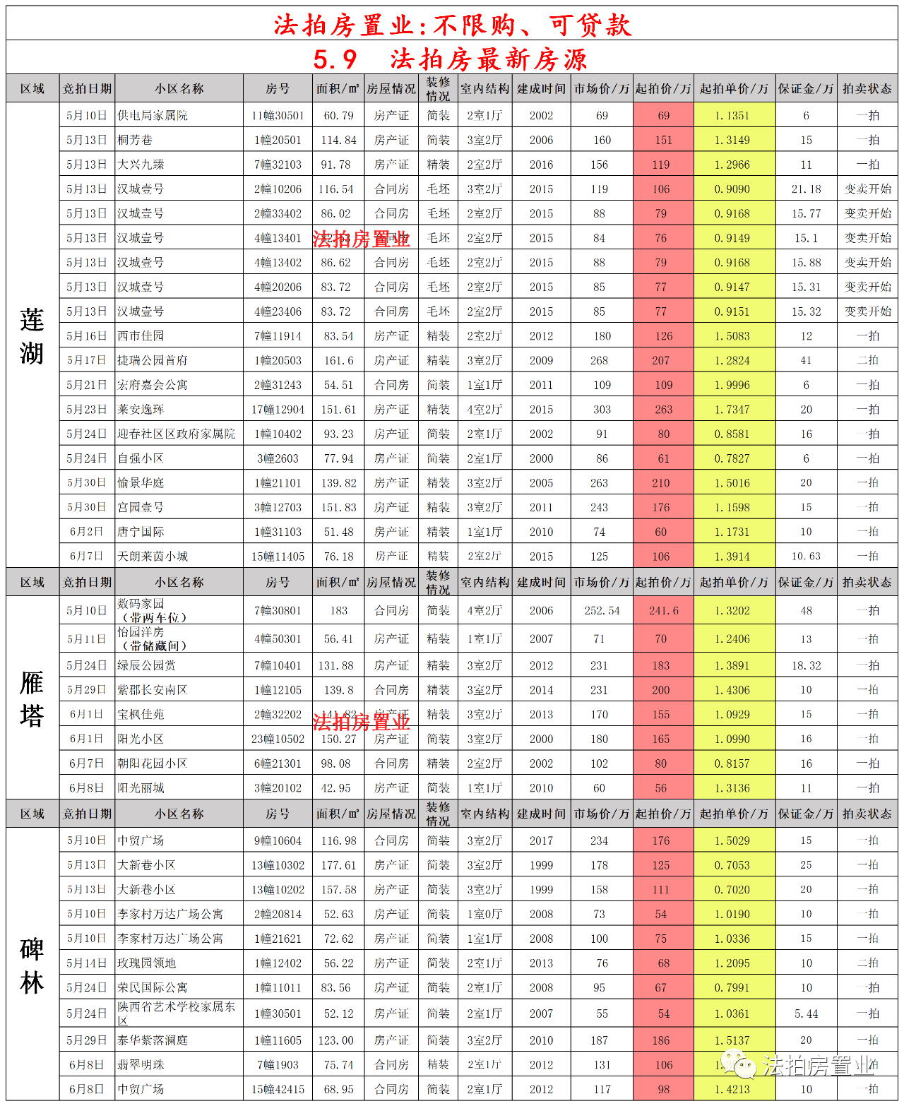 第353页