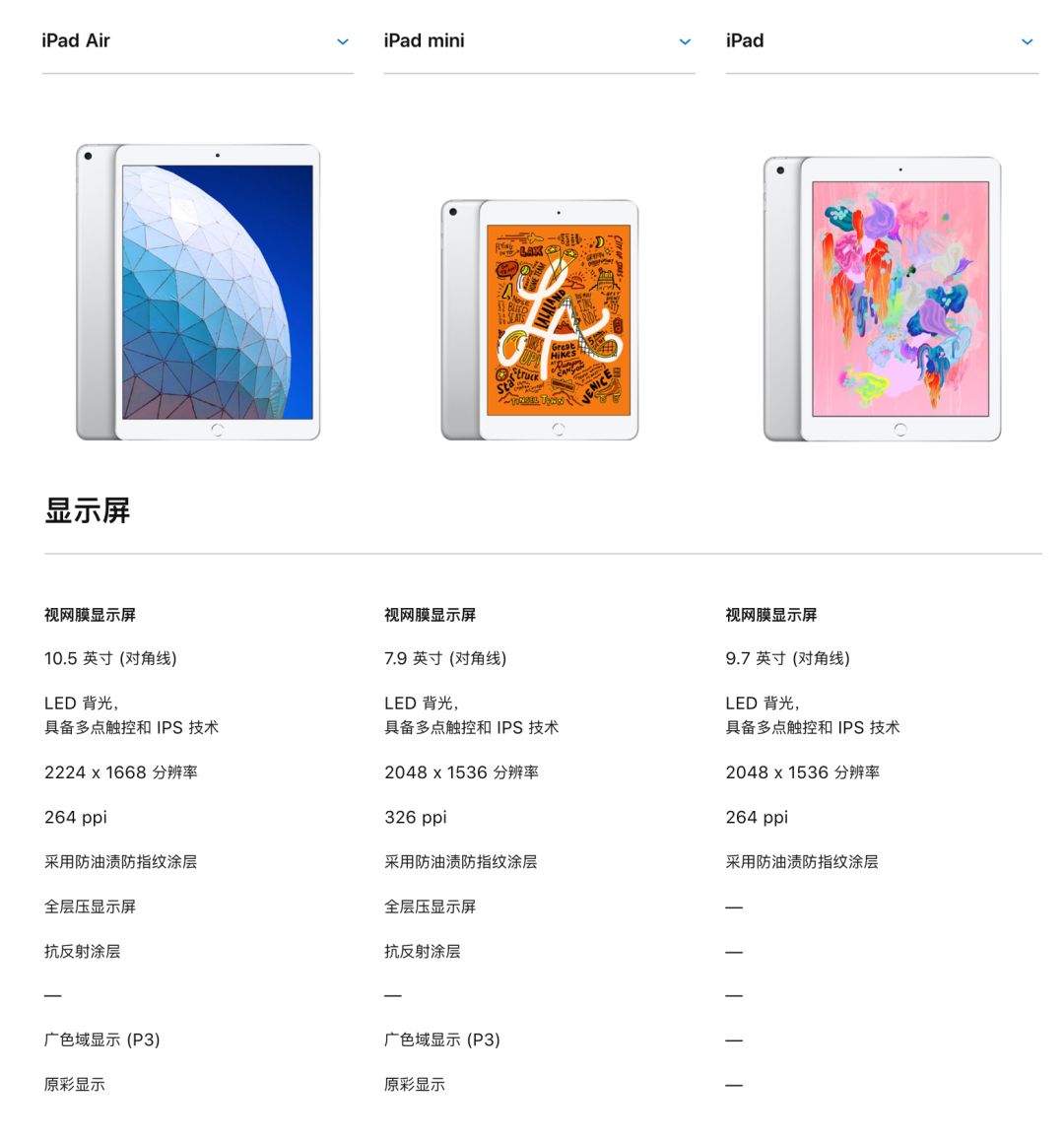 苹果最新iPad型号探索，科技前沿成就无限可能！