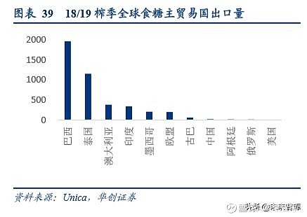 国际糖价最新行情，寻找甜蜜之旅中的内心平静