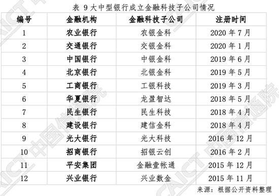 e联贷最新动态全面解读，洞悉金融科技发展趋势