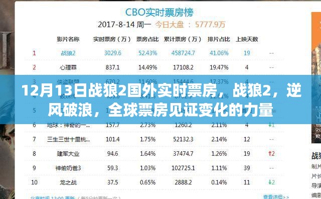 公司简介 第71页