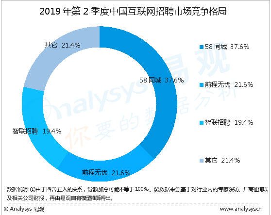 58同城湘潭最新招聘，小巷深处的职业机遇探索