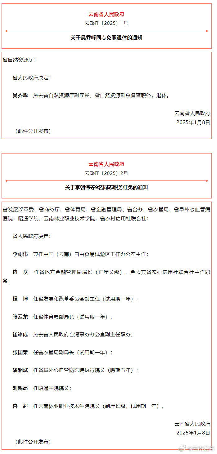 呈贡最新干部人事变动步骤指南及人事任免详解