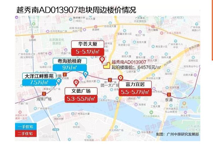 案例展示 第64页