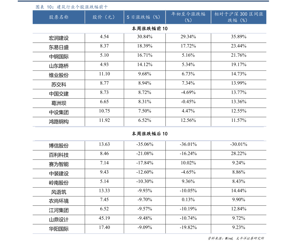 余姚最新塑料原料价格,余姚最新塑料原料价格背后的温情故事