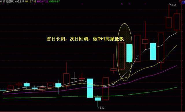 最强神话皇帝，揭开神秘面纱，探寻辉煌篇章新章节