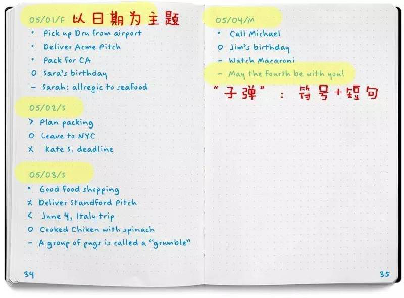 吕传俊最新工作日志，忙碌中的温馨时光揭秘