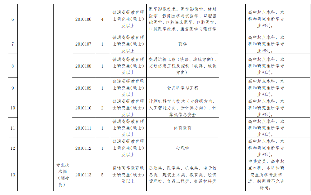无锡政和劳务最新招聘，时代的脉搏与行业翘楚的交汇点