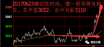 广州螺纹钢最新价格及小巷深处的惊喜探索