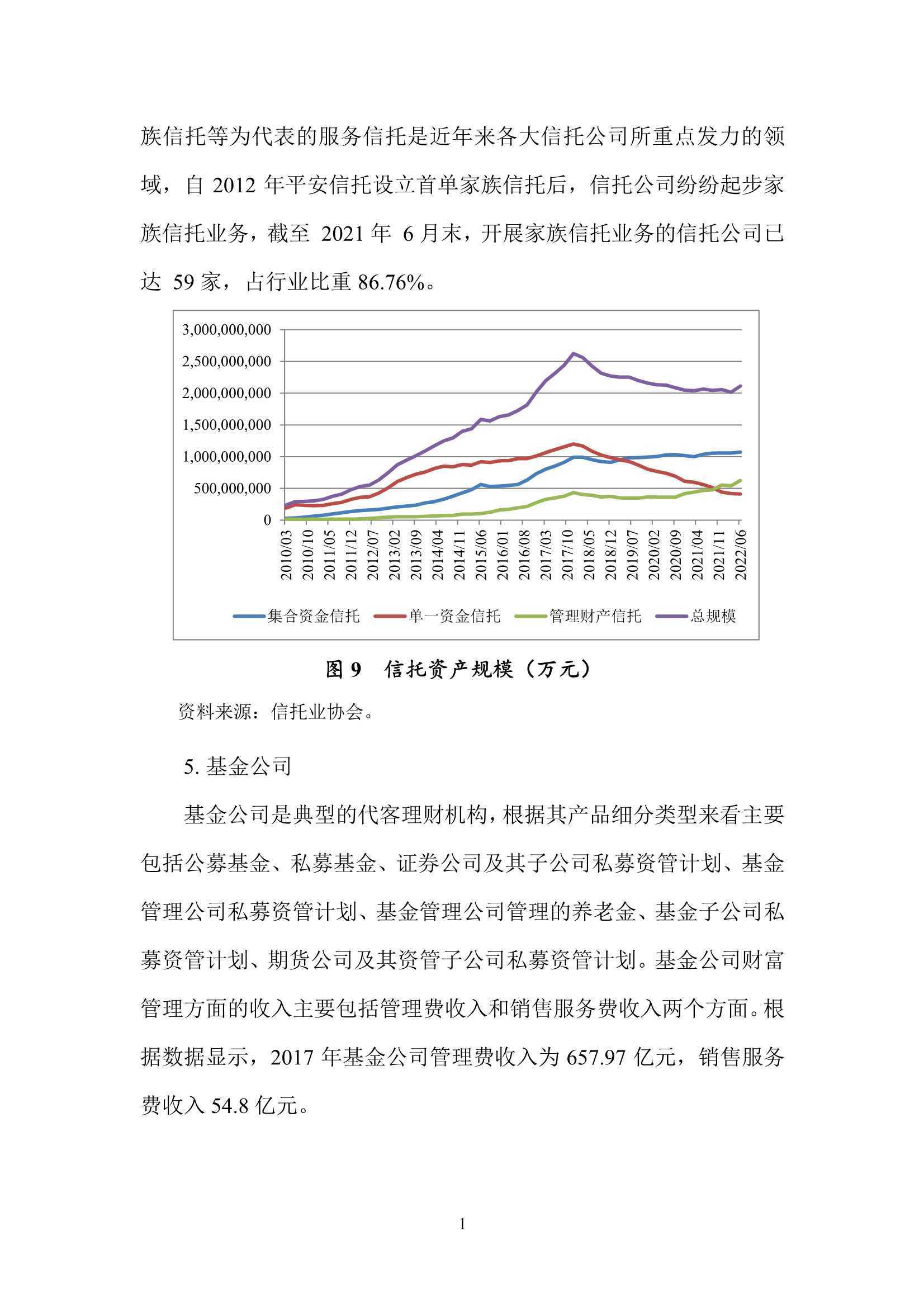 心茗金融最新动态，行业现状、争议及前景展望
