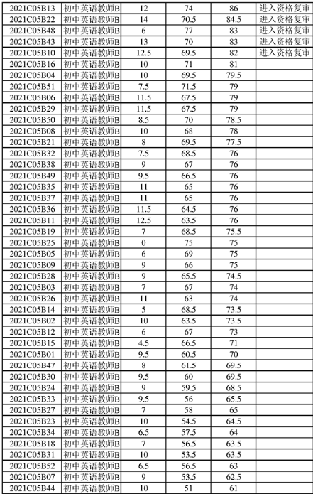 萧山瓜沥最新普工招聘启航，自信与成就感的职业新征程