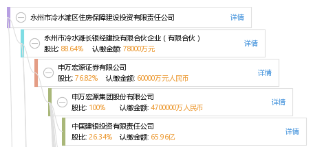 永州冷水滩最新招聘热点