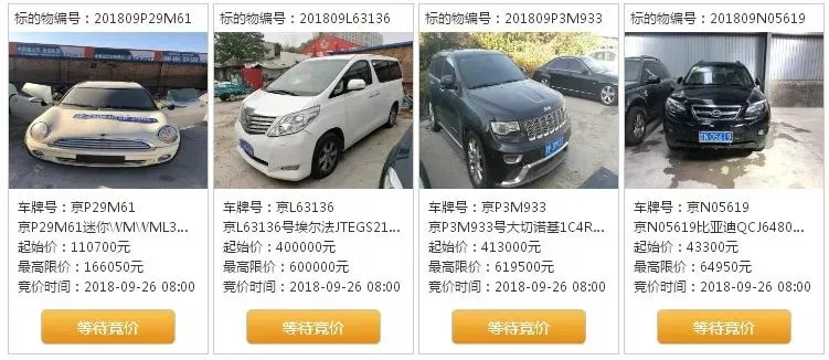 北京车牌拍卖政策最新动态，变化中的机遇，激发自信与成就感