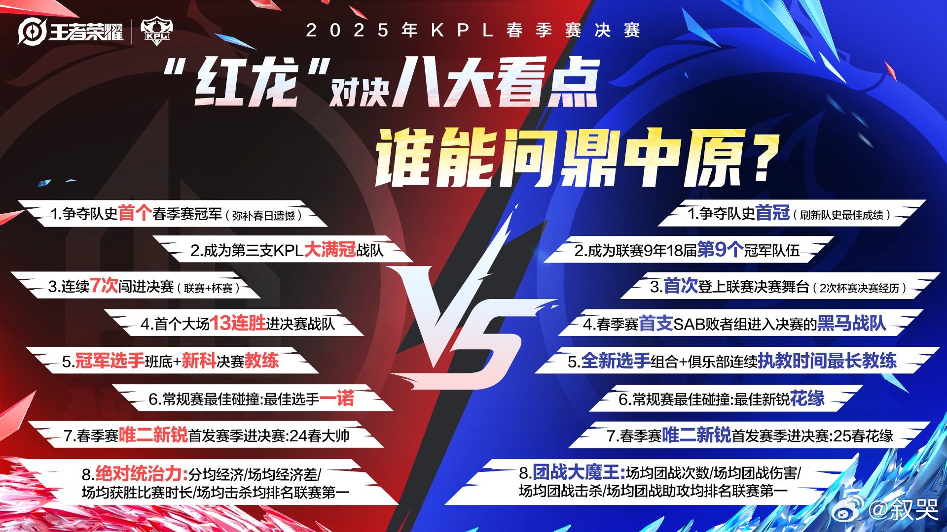 热血激战再现江湖