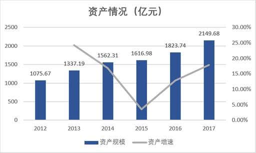 云南最新电价调整，变化带来的自信与成就感提升